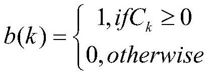 Liveness detection method