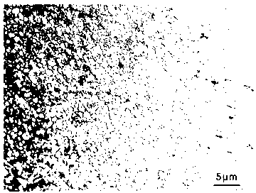 Preparation method of magnesium alloy wire based on severe plastic deformation