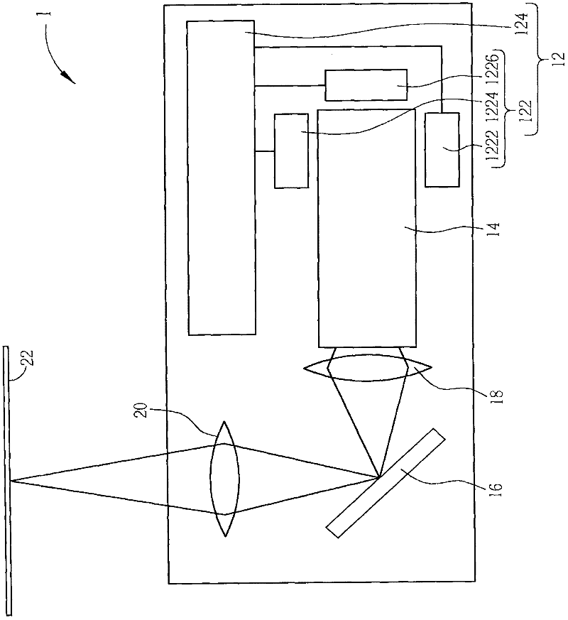 Light source device of field sequential color three-dimensional projector and light source control method