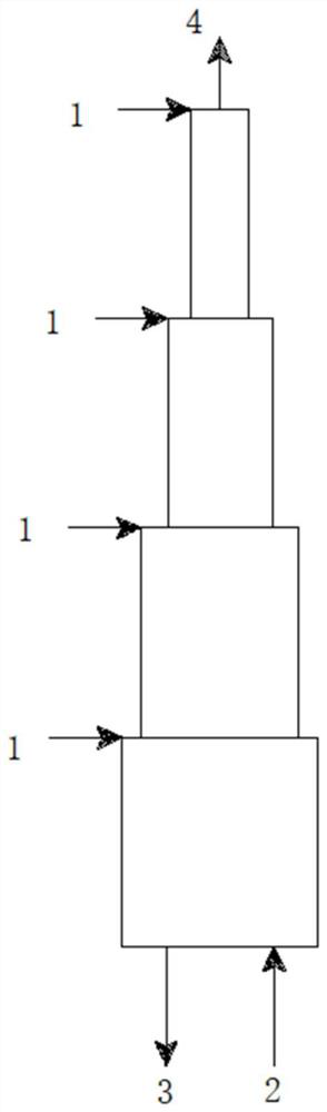 Production method of high-abundance boron-11 isotope