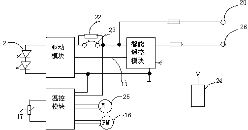 High-power intelligent LED lamp rapid in heat dissipation