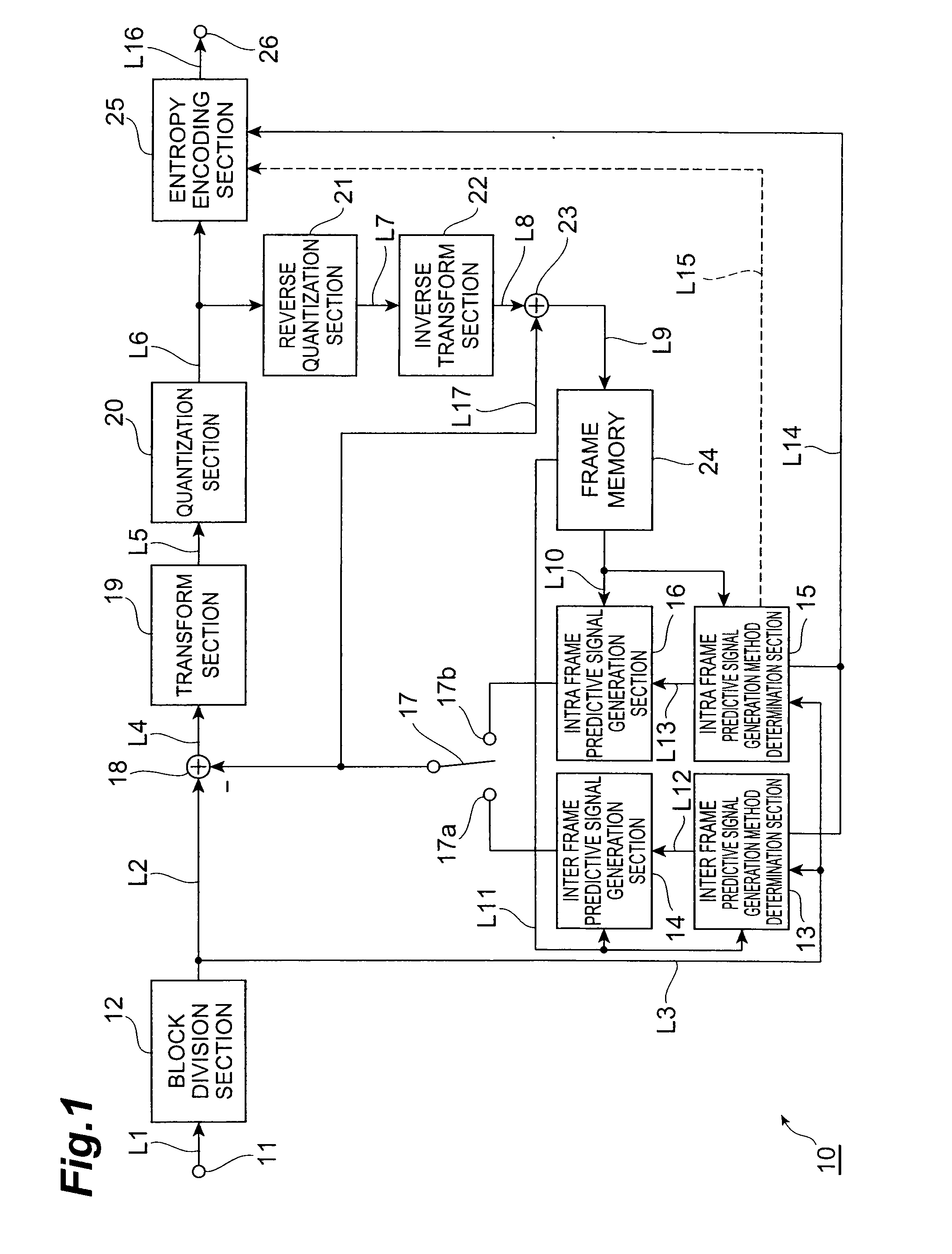 Image prediction encoding device, image prediction decoding device, image prediction encoding method, image prediction decoding method, image prediction encoding program, and image prediction decoding program