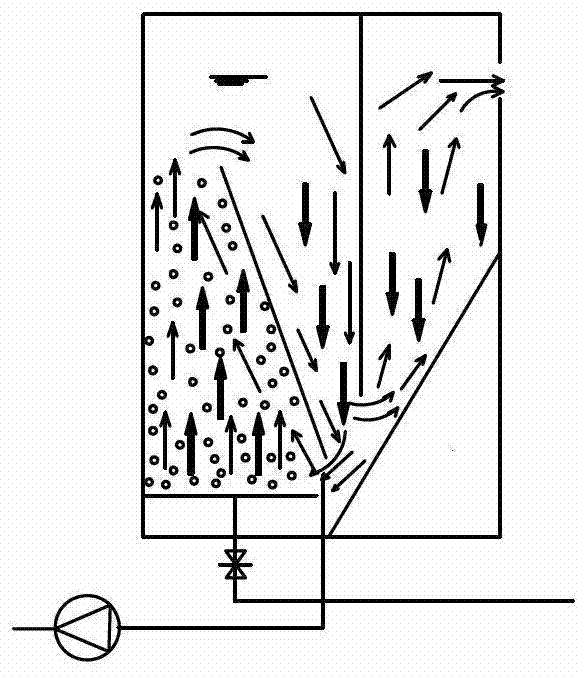 Membrane biological reaction system