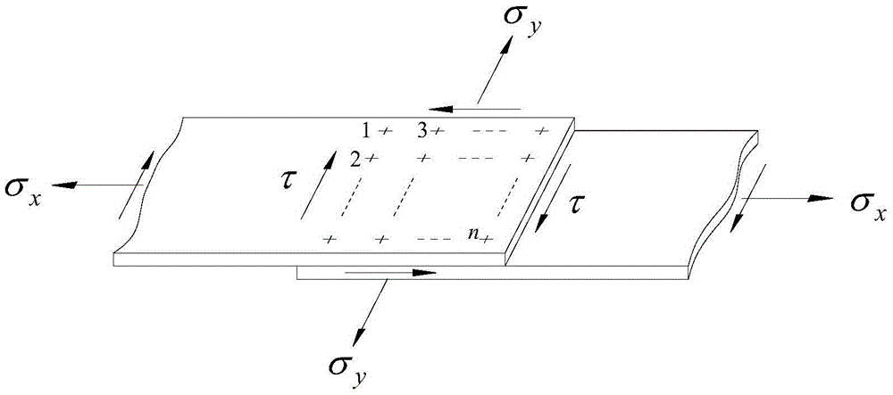 A Method for Predicting Spectral Load Fatigue Life of Multi-Nail Connectors