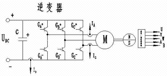 Multi-phase permanent magnet brushless direct current square wave motor capable of replacing Z4 series motors