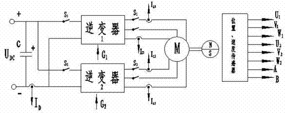 Multi-phase permanent magnet brushless direct current square wave motor capable of replacing Z4 series motors