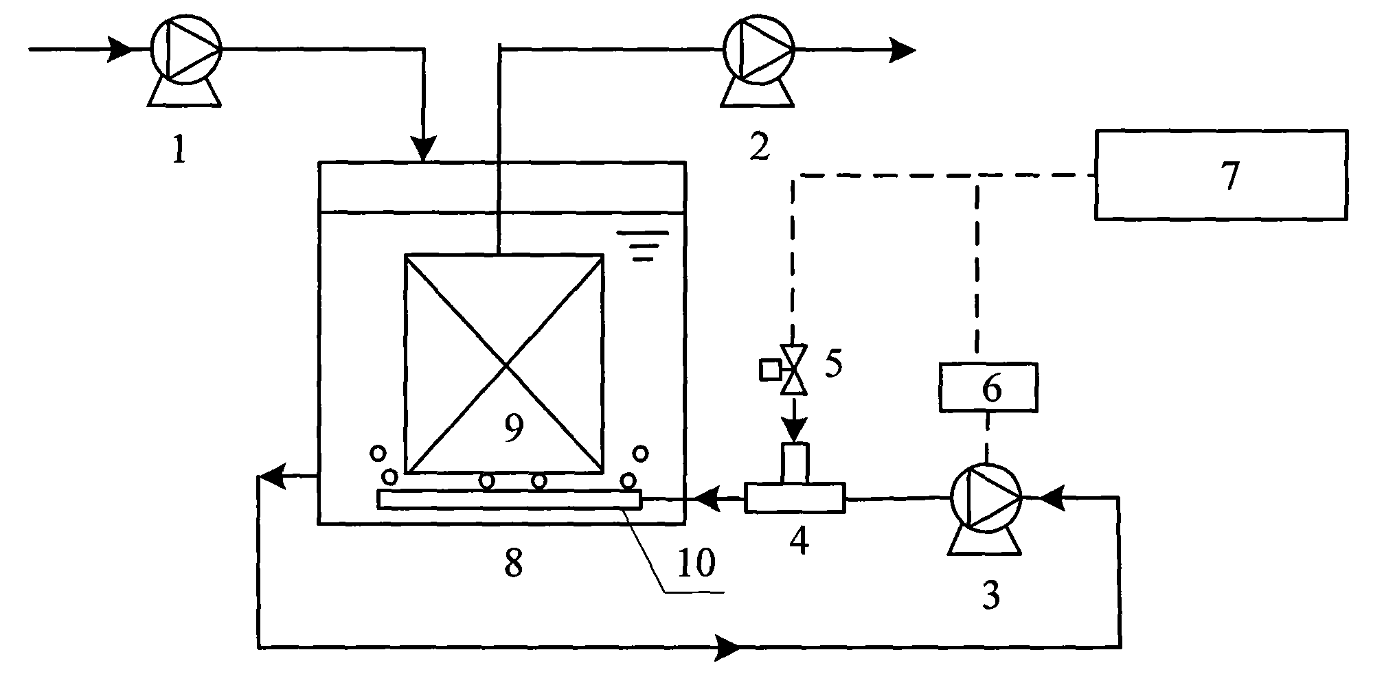 Method and apparatus of impulse fluid jet type membrane bioreactor