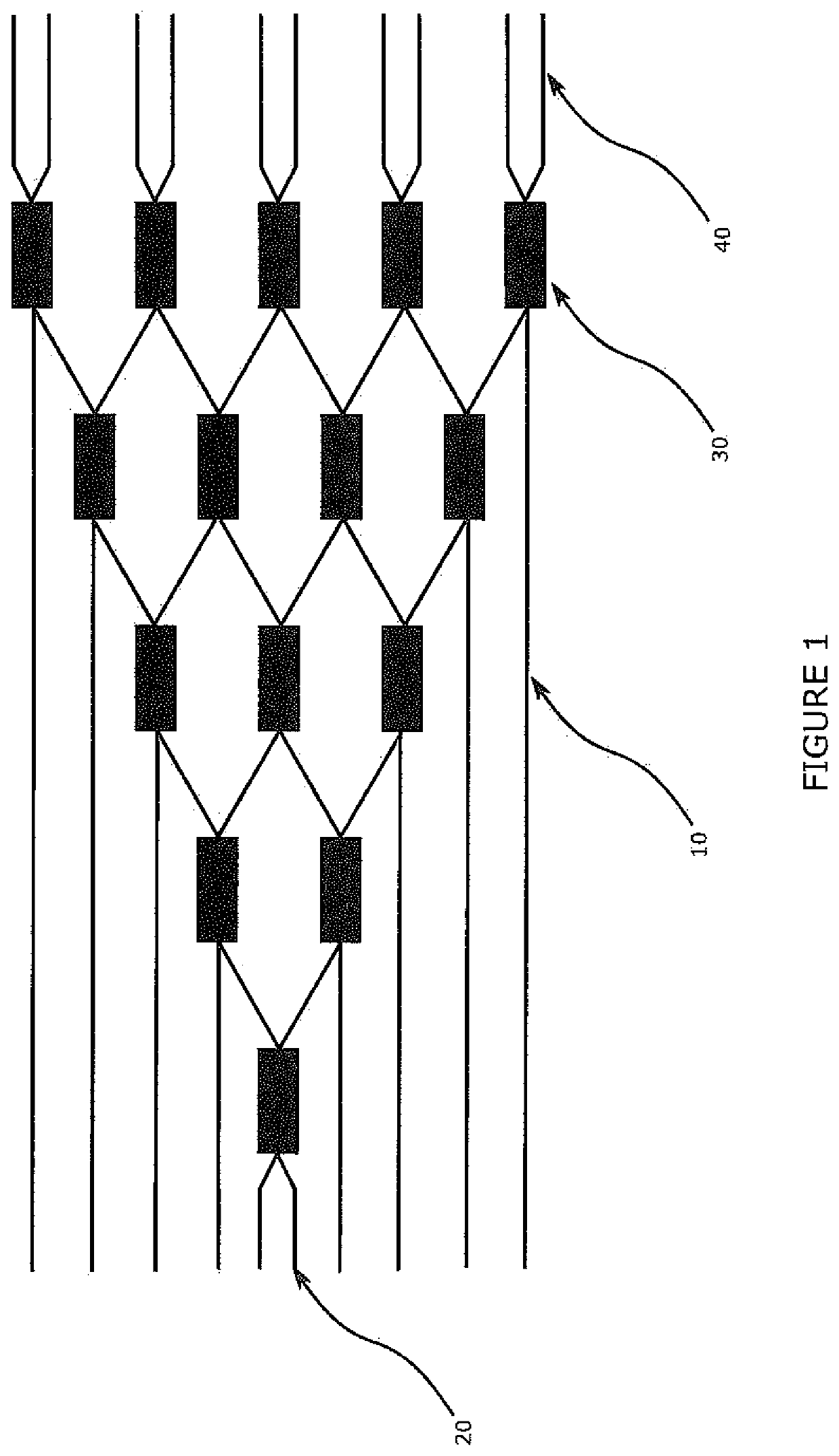 Optical interferometric-based physically unclonable function device