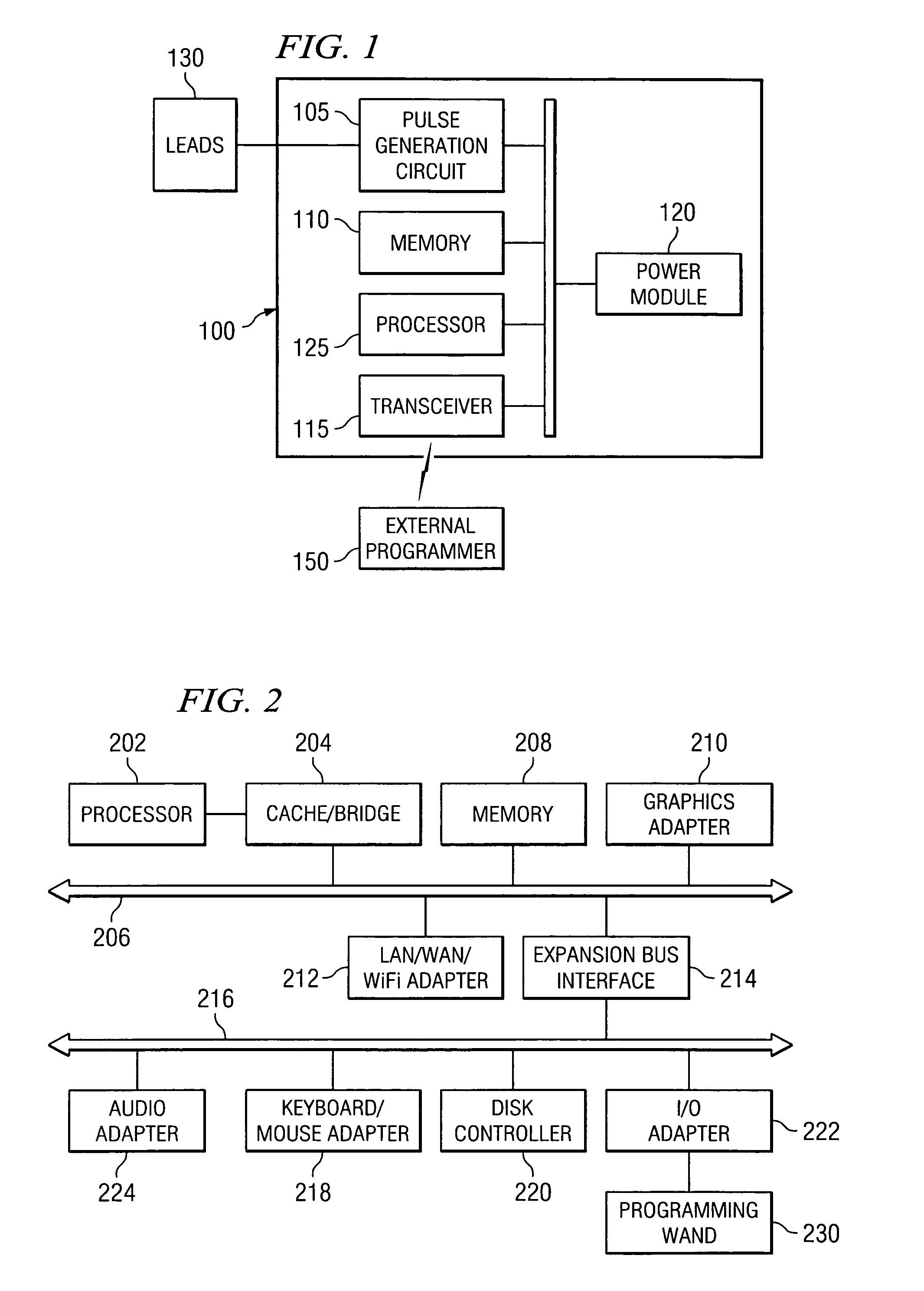 System and method for stimulus calibration for an implantable pulse generator