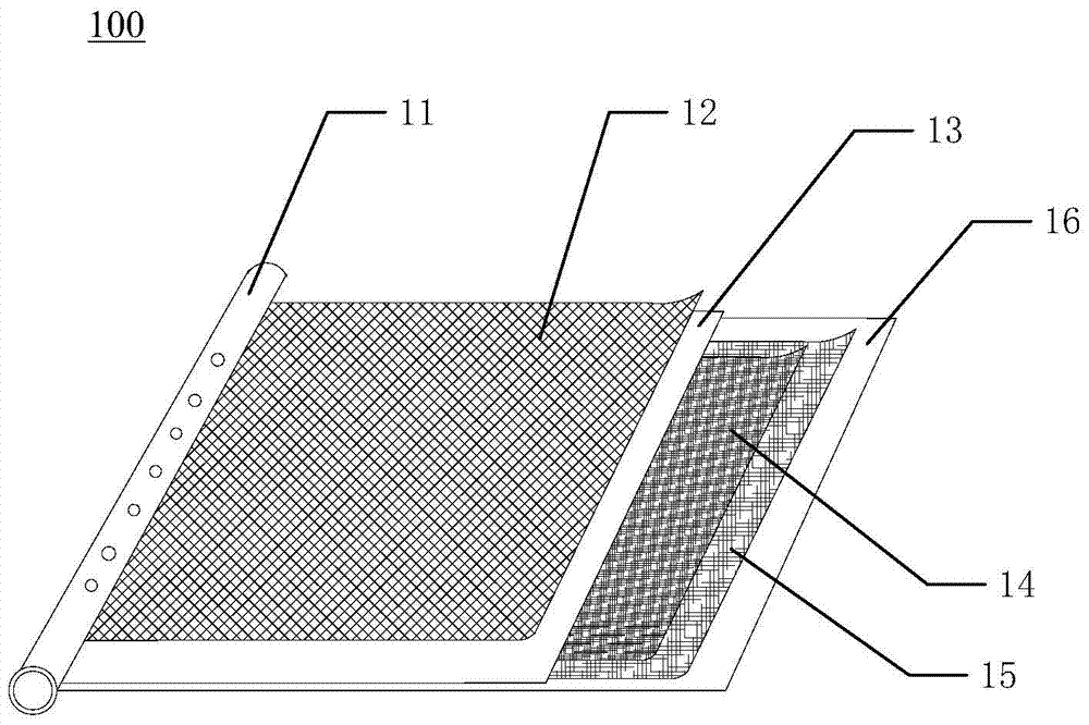 reverse osmosis membrane element