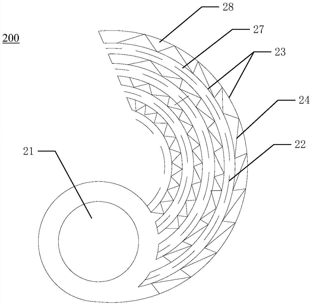 reverse osmosis membrane element