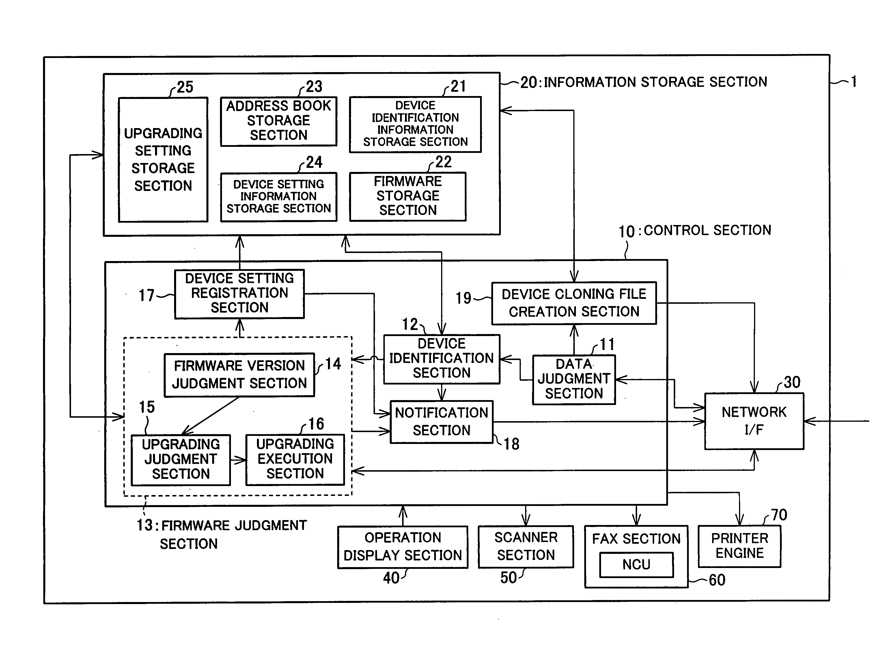 Information processing device and control method for the same, control program, computer-readable storage medium