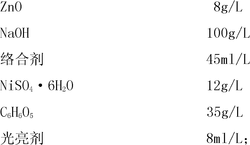 Alkali system electroplating bright zinc-nickel alloy process