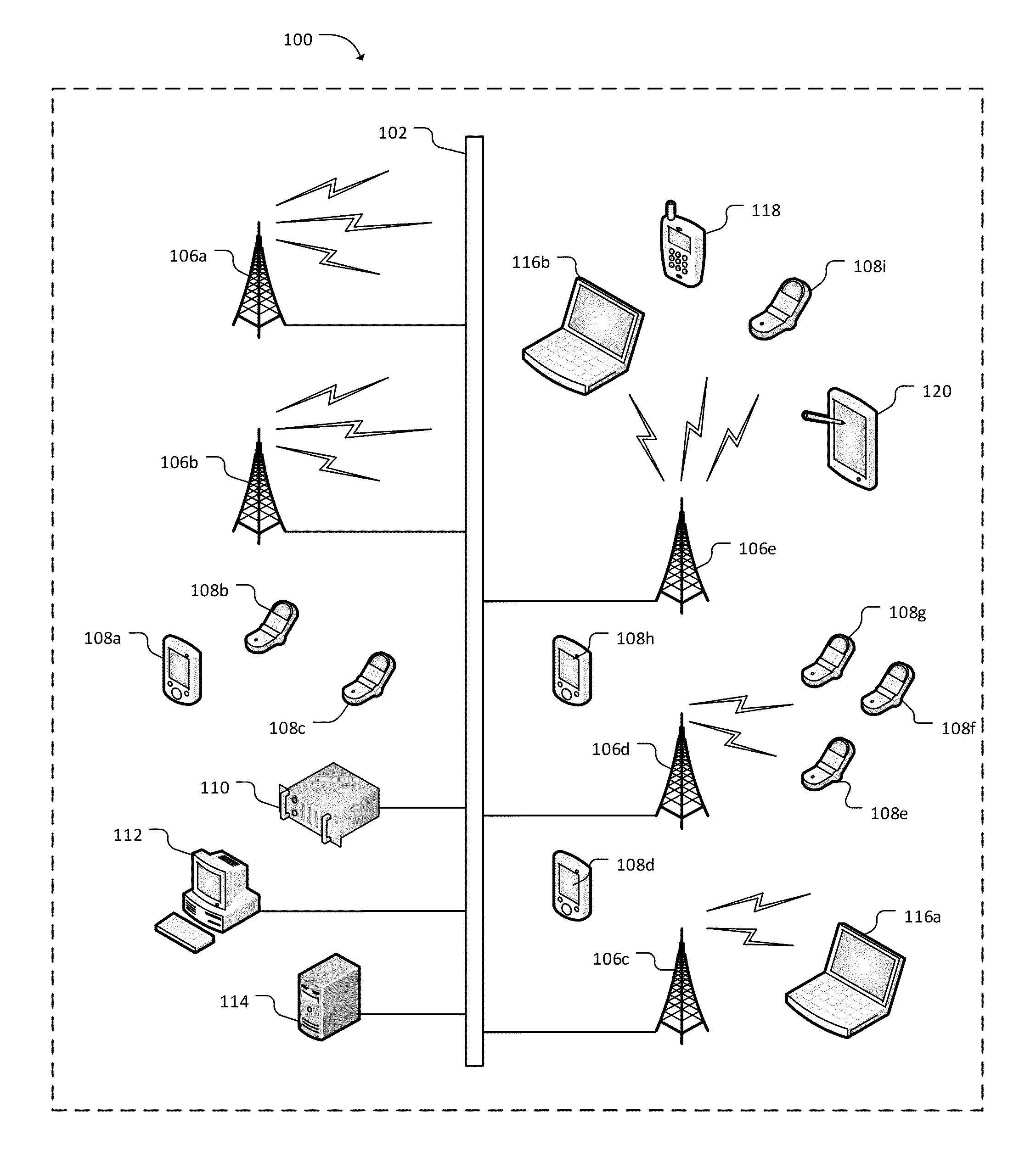 Method & system for cellular network load balance