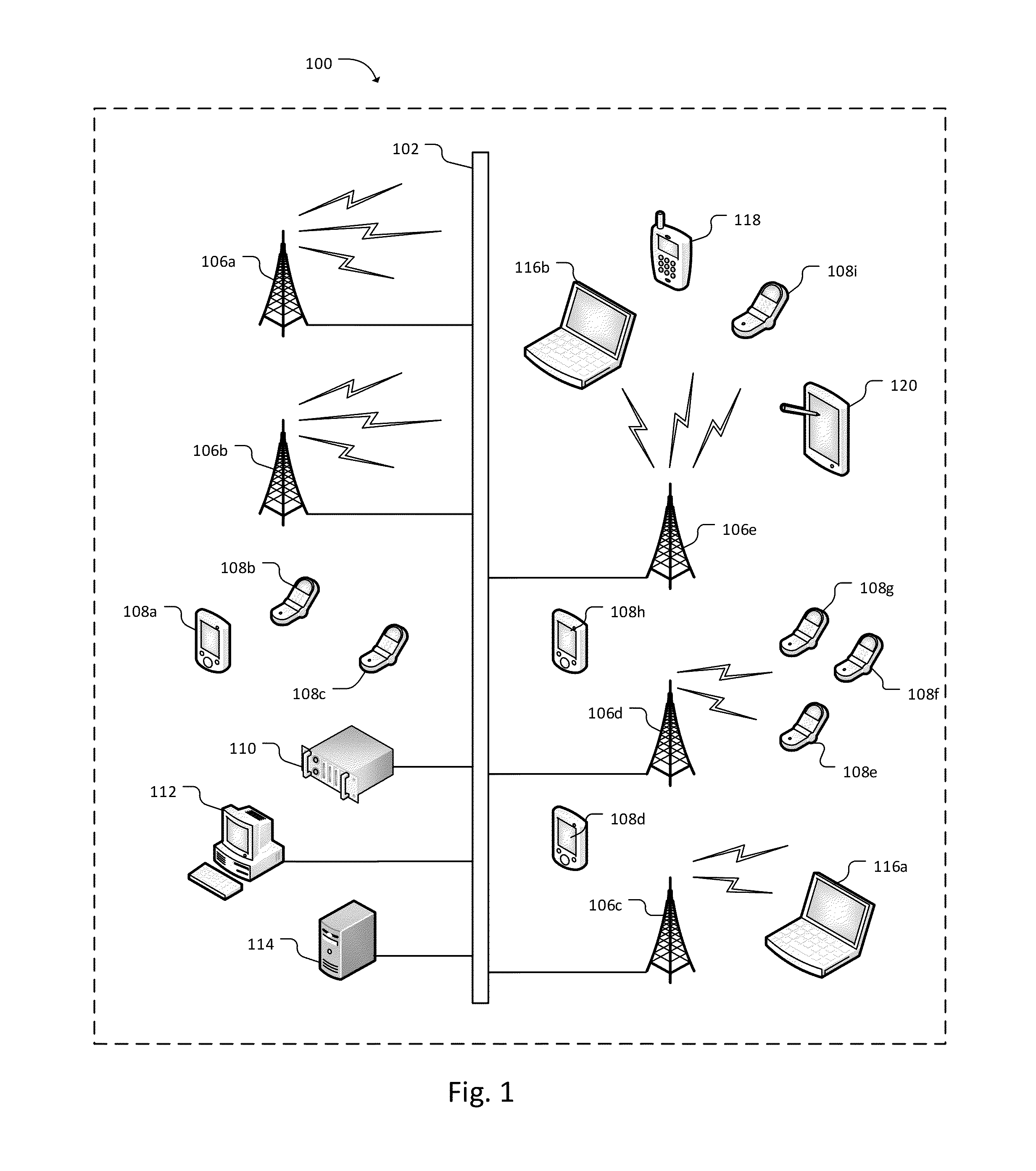 Method & system for cellular network load balance