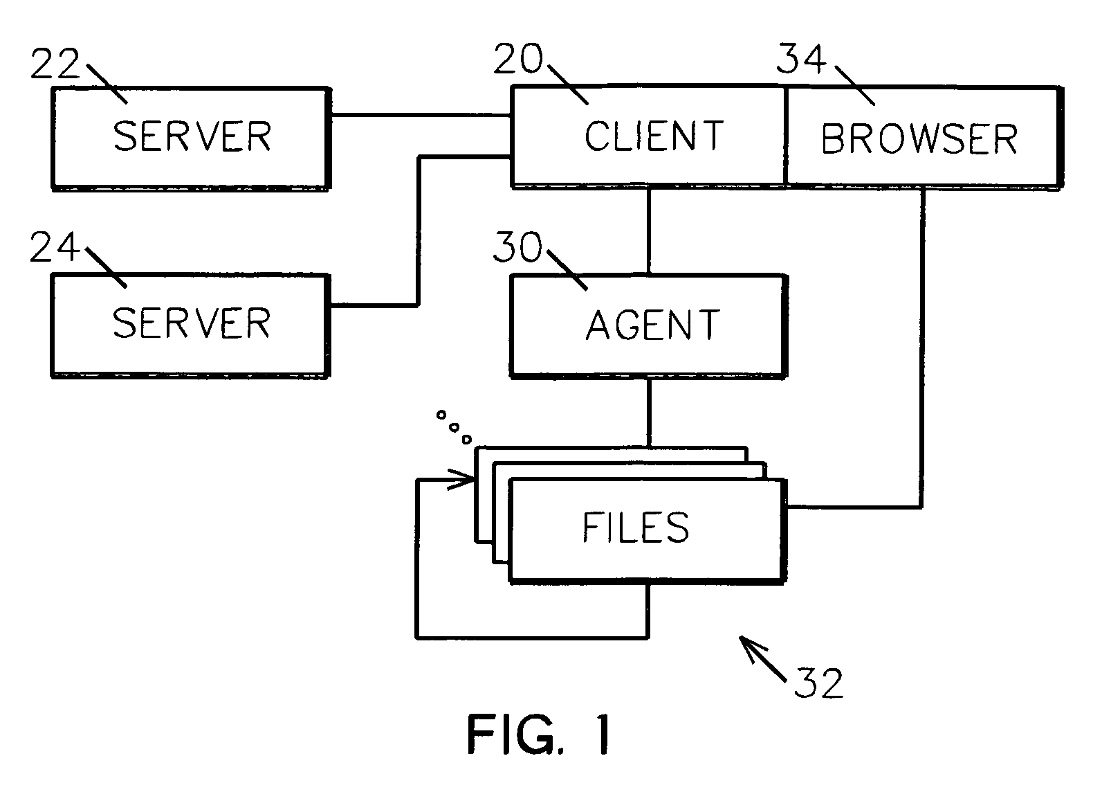 System, method and computer program product for publishing interactive web content as a statically linked web hierarchy