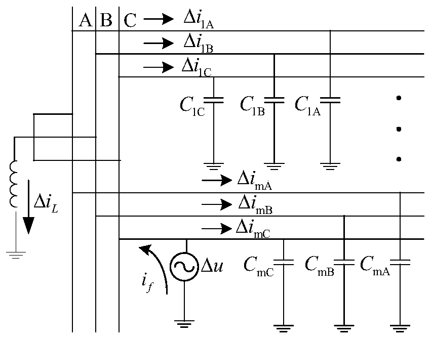 Ground fault location method for resonant grounded system based on phase current and phase comparison