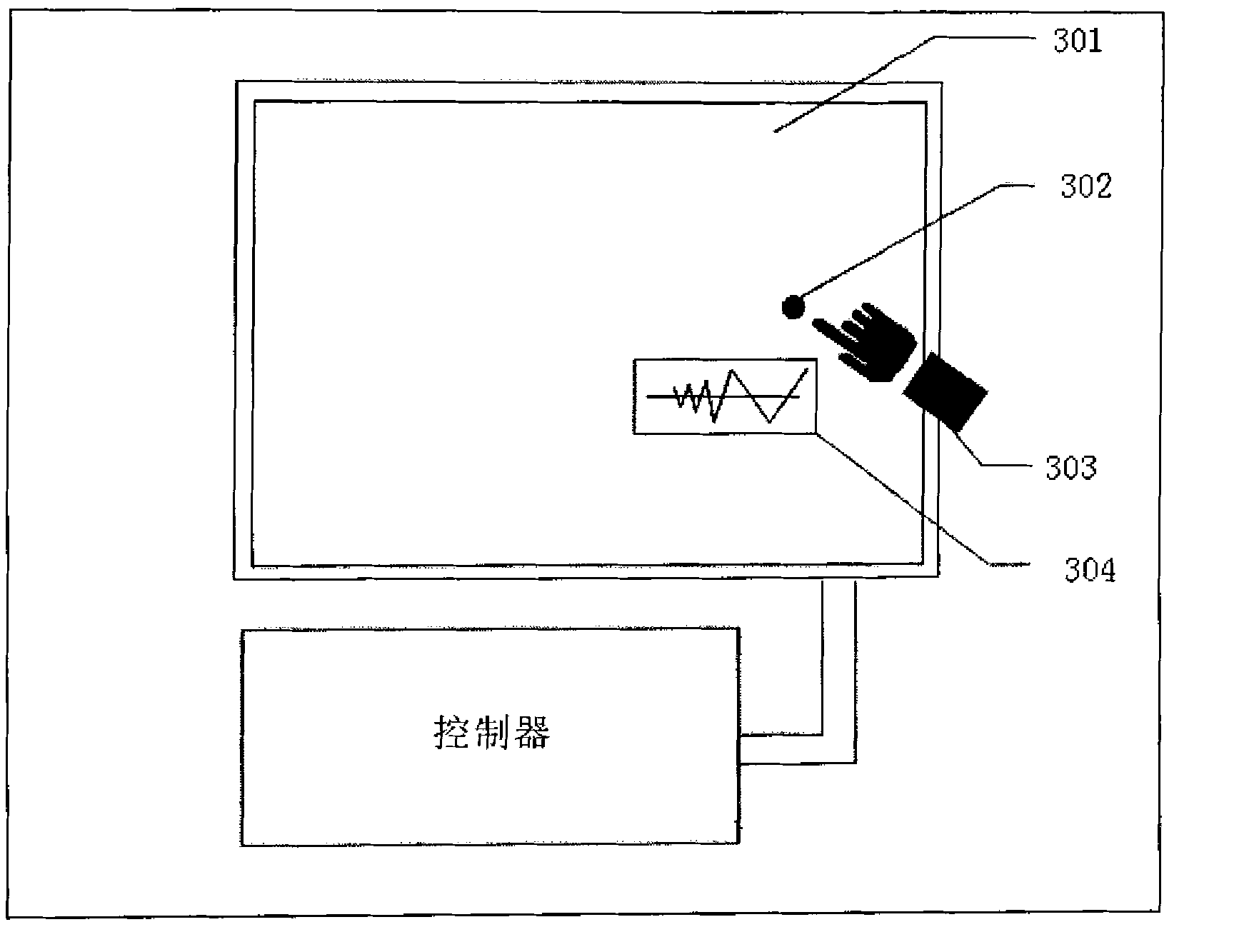 Manipulating device for touch screen and manipulating method thereof