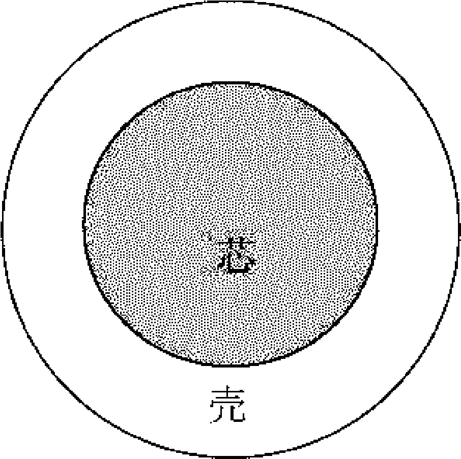 Foaming CPET sheet material and method for preparing same