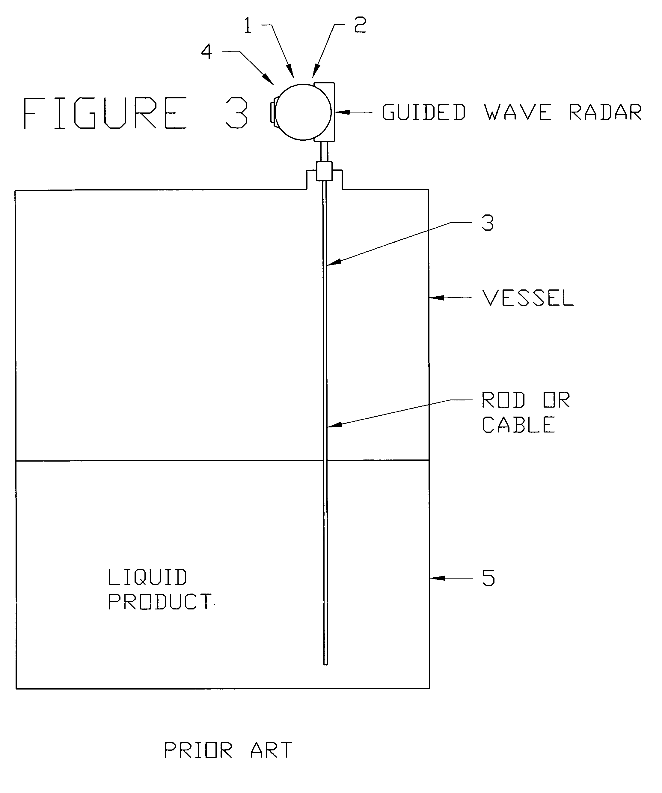 Targeted guided wire level measuring device