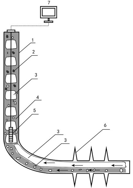 A Downhole Sampling Method for Fluid Displacement and Flow State Control in Unconventional Gas Condensate Reservoirs