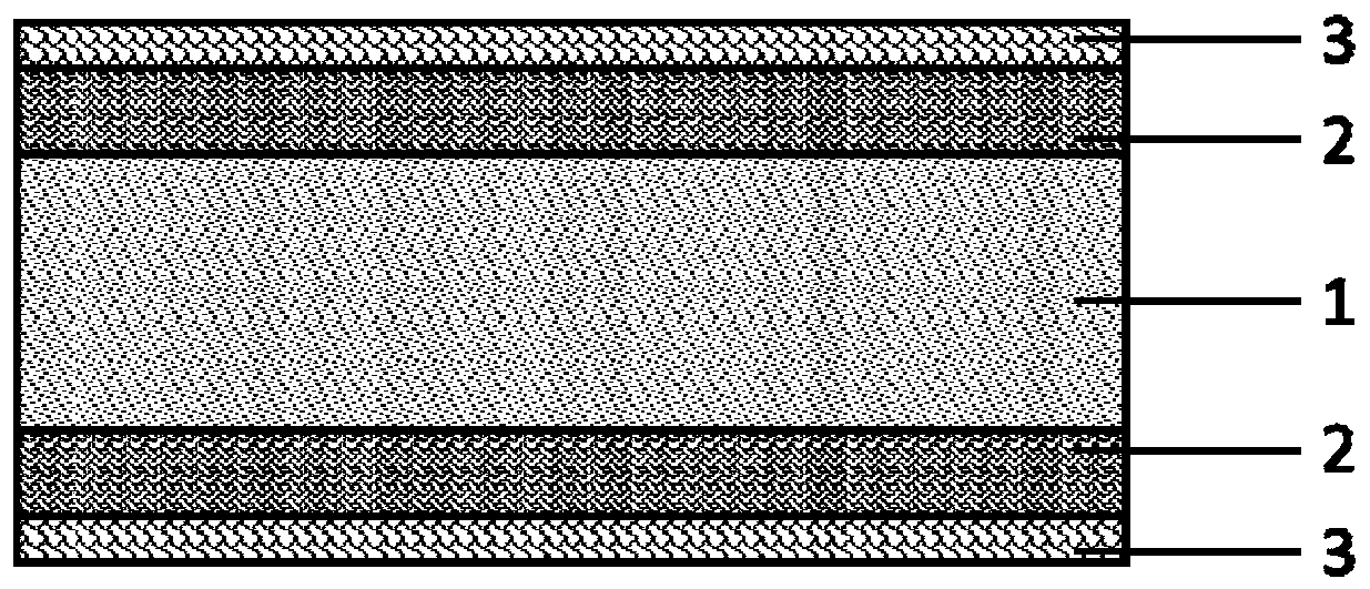 Fiber-based shape adaptive passive electronic skin and preparation method thereof