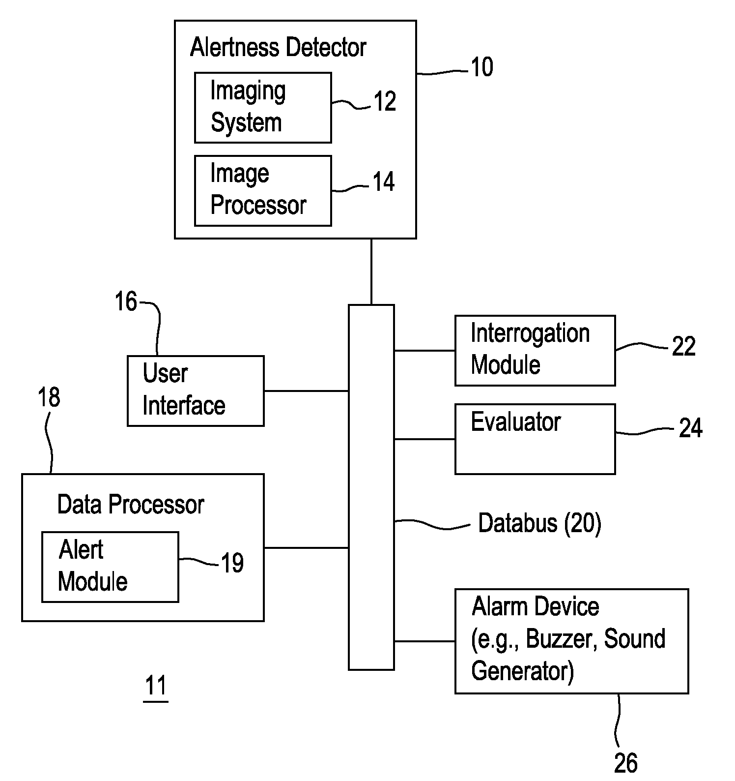 Method and system for maintaining operator alertness