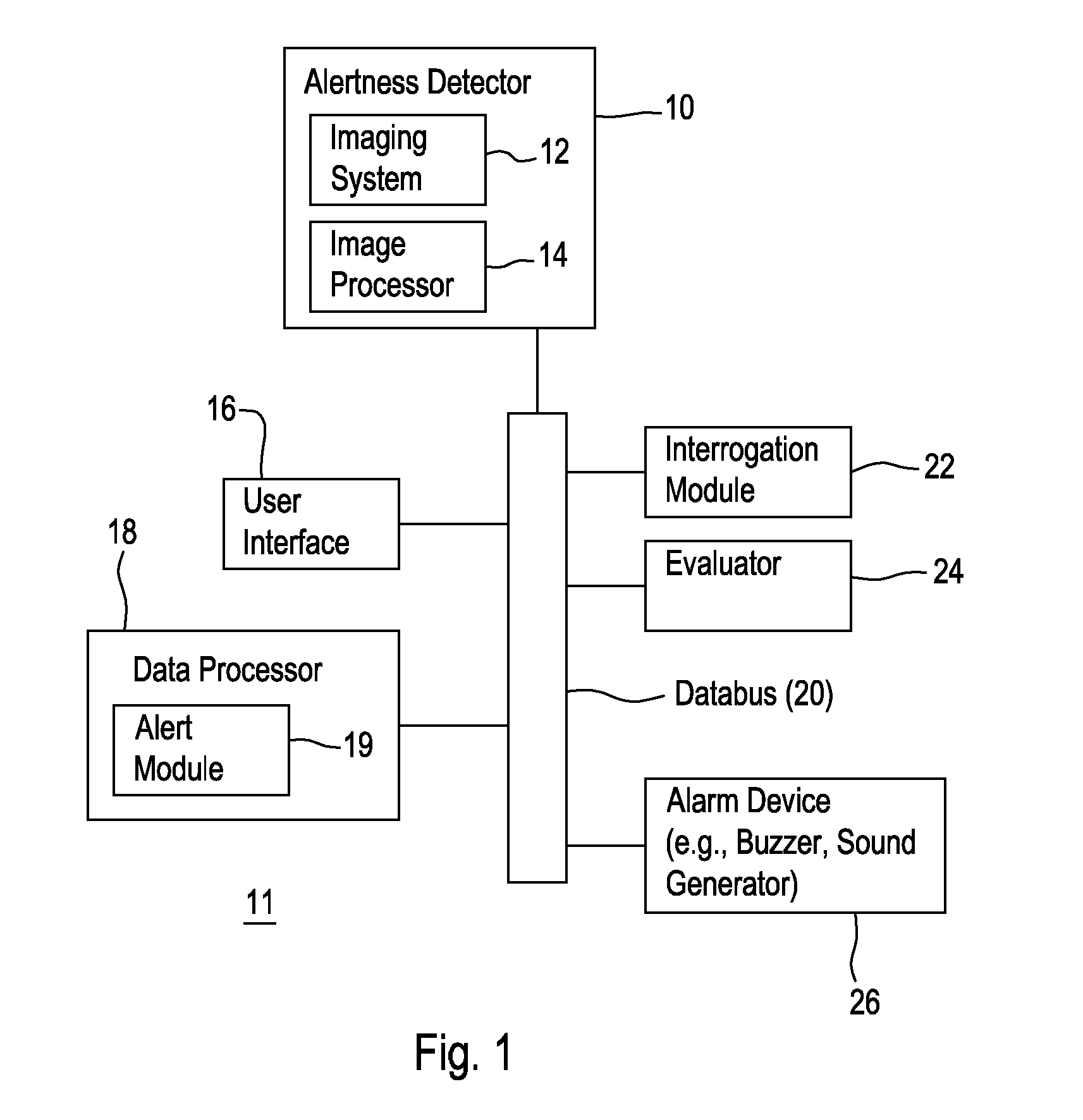 Method and system for maintaining operator alertness