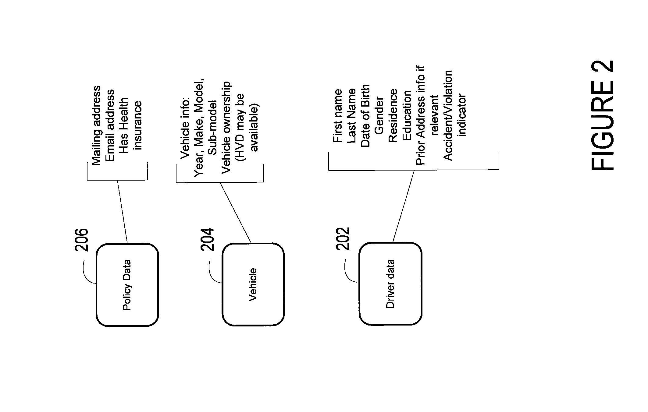 Mobile insurance platform system