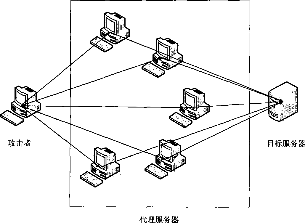 Challenging black hole attack defense method and device