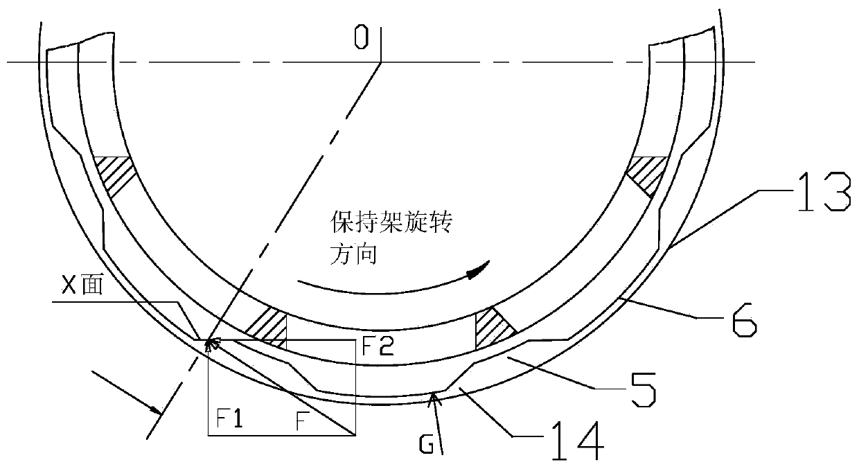 Novel bearing retainer