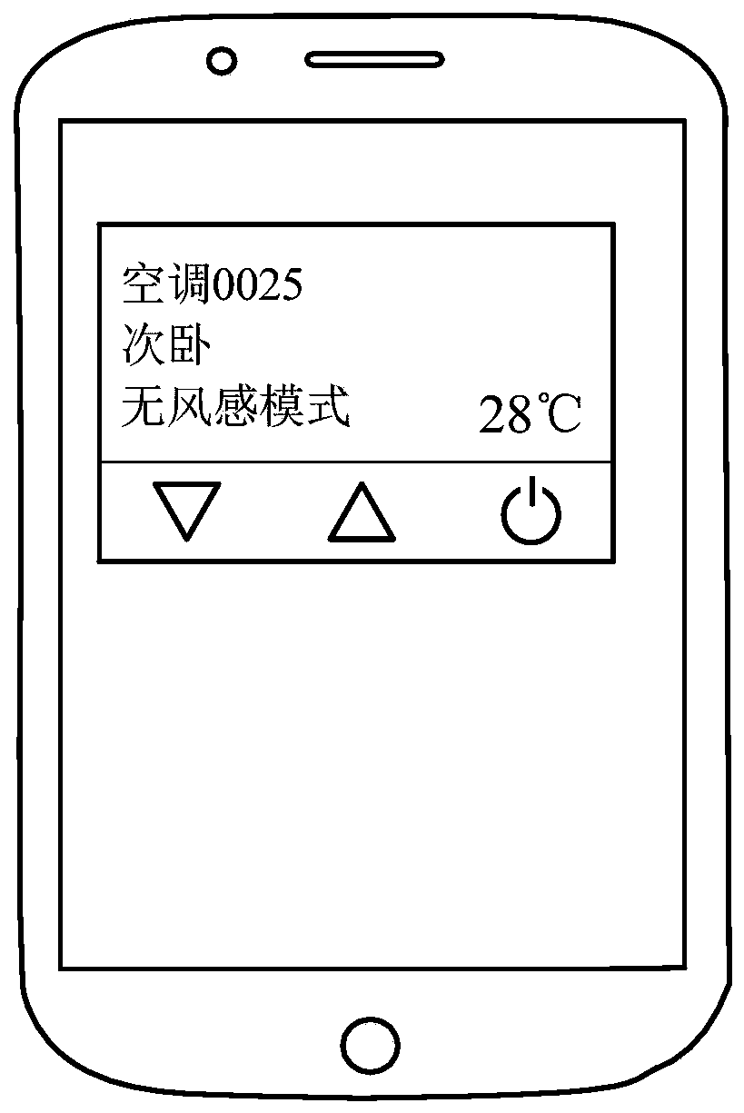 Air handling equipment control device, method and system