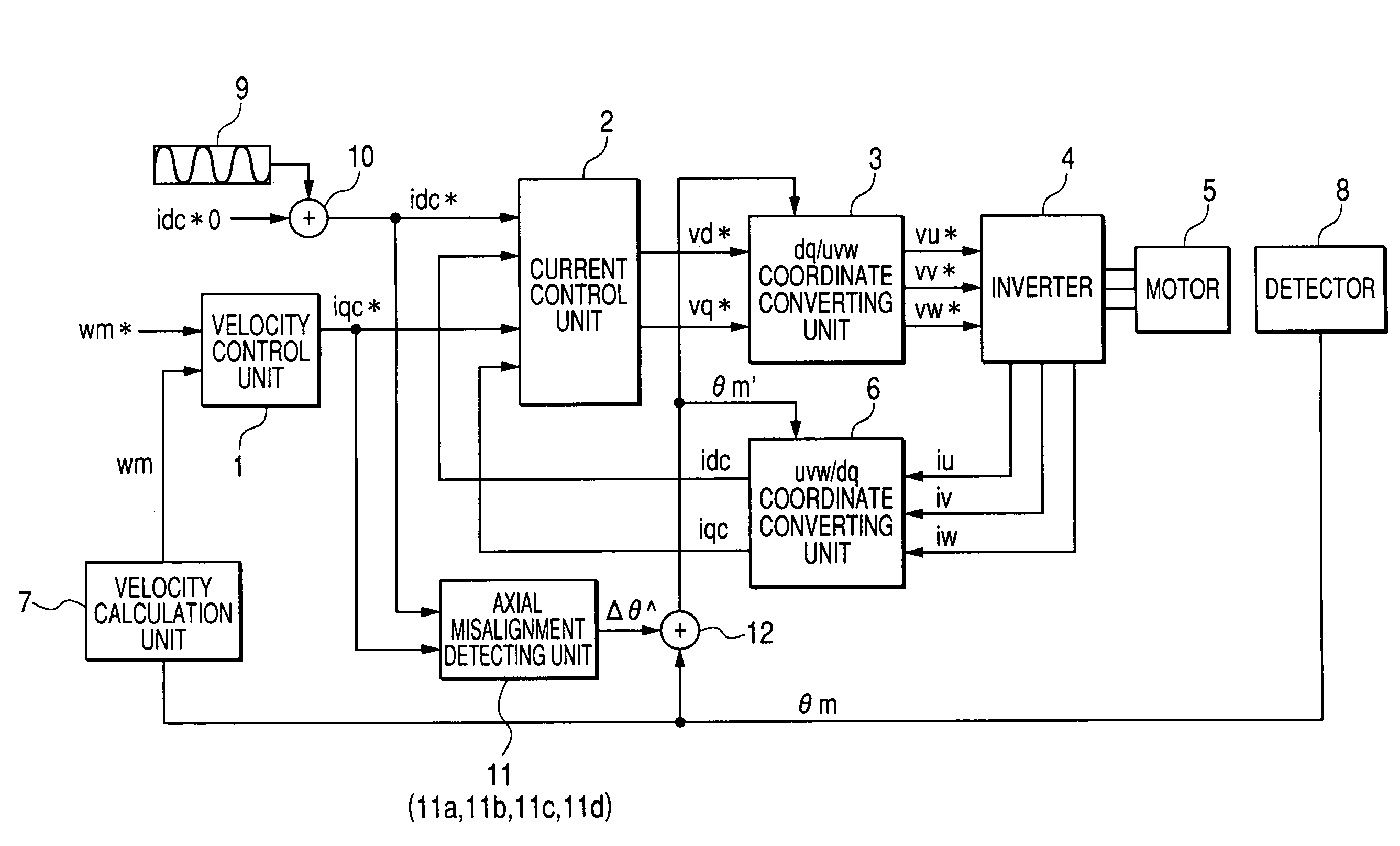 Motor control device