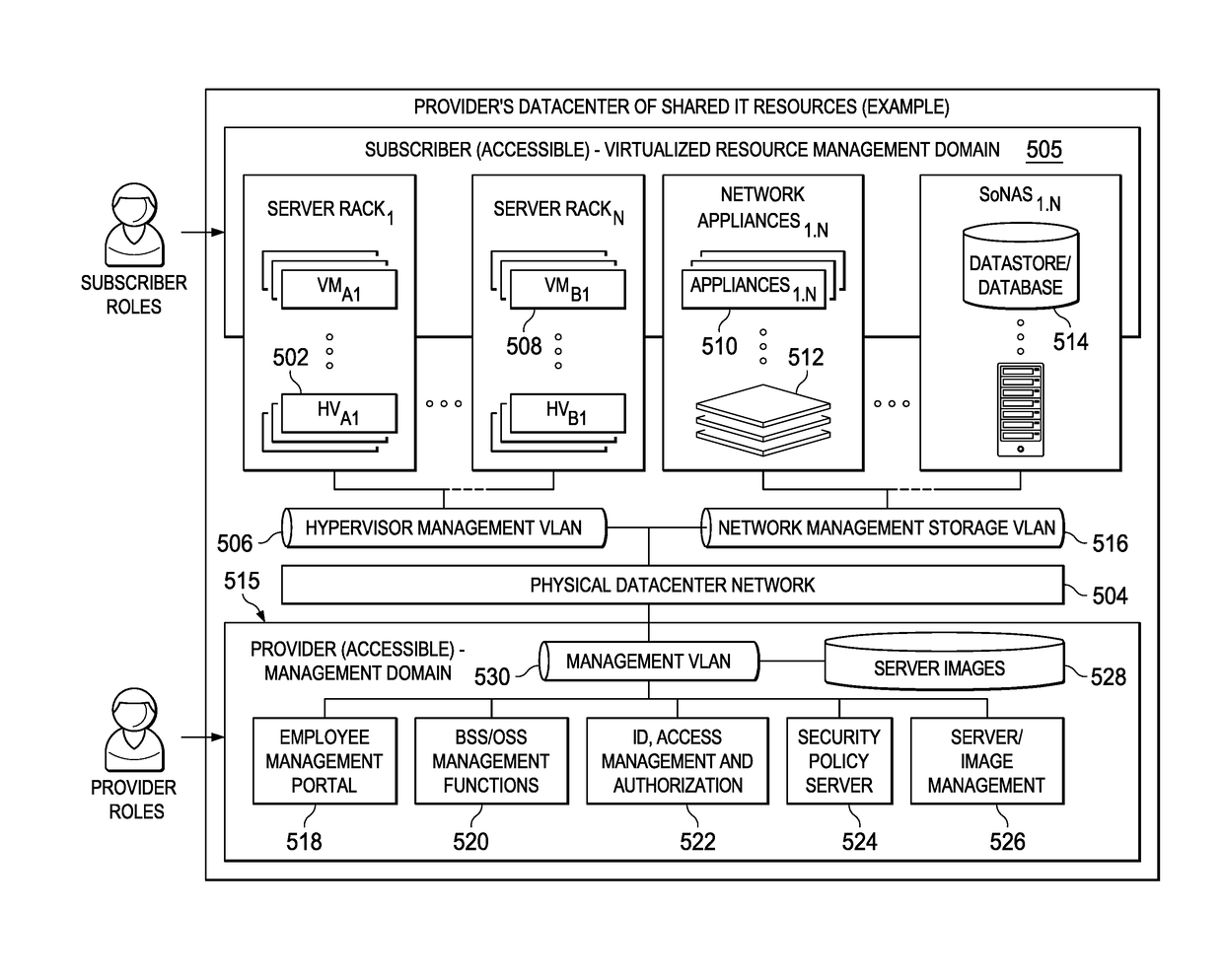 Specifying a disaggregated compute system