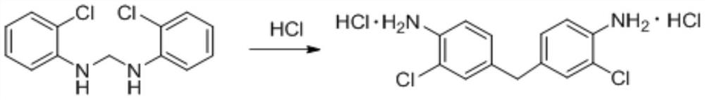 A method for continuous preparation of 3,3'-dichloro-4,4'-diaminodiphenylmethane