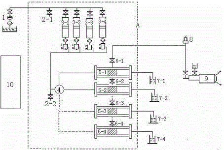 An experimental device and evaluation method for acidification adapting to multi-permeability level differential flow