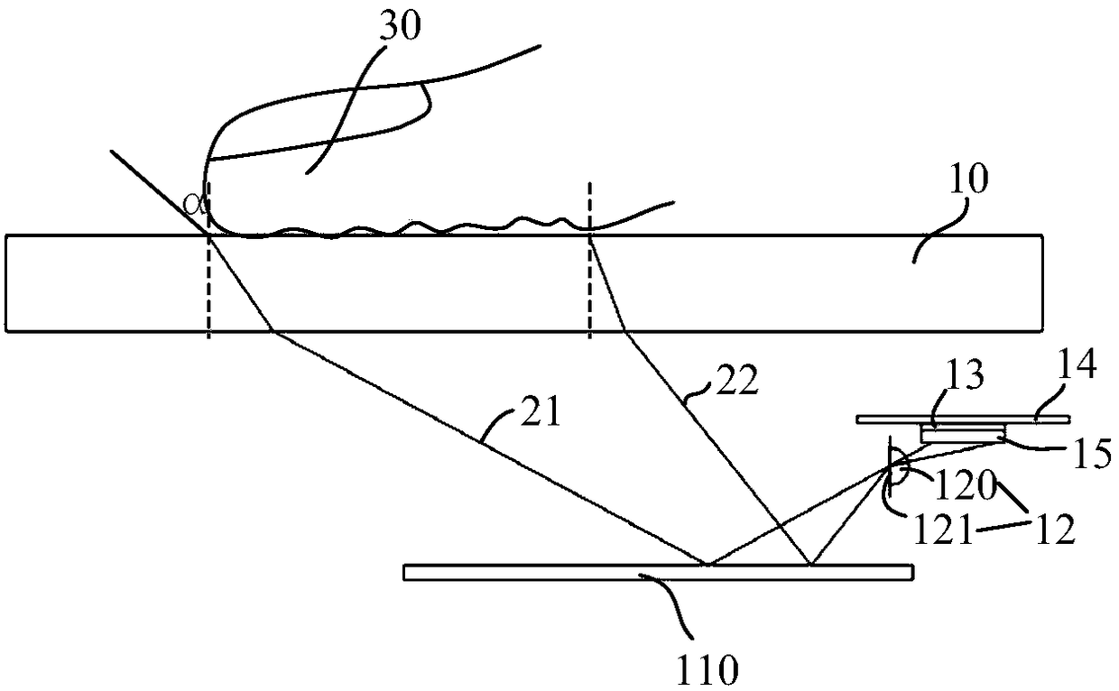 Off-screen optical fingerprint recognition device and electronic device