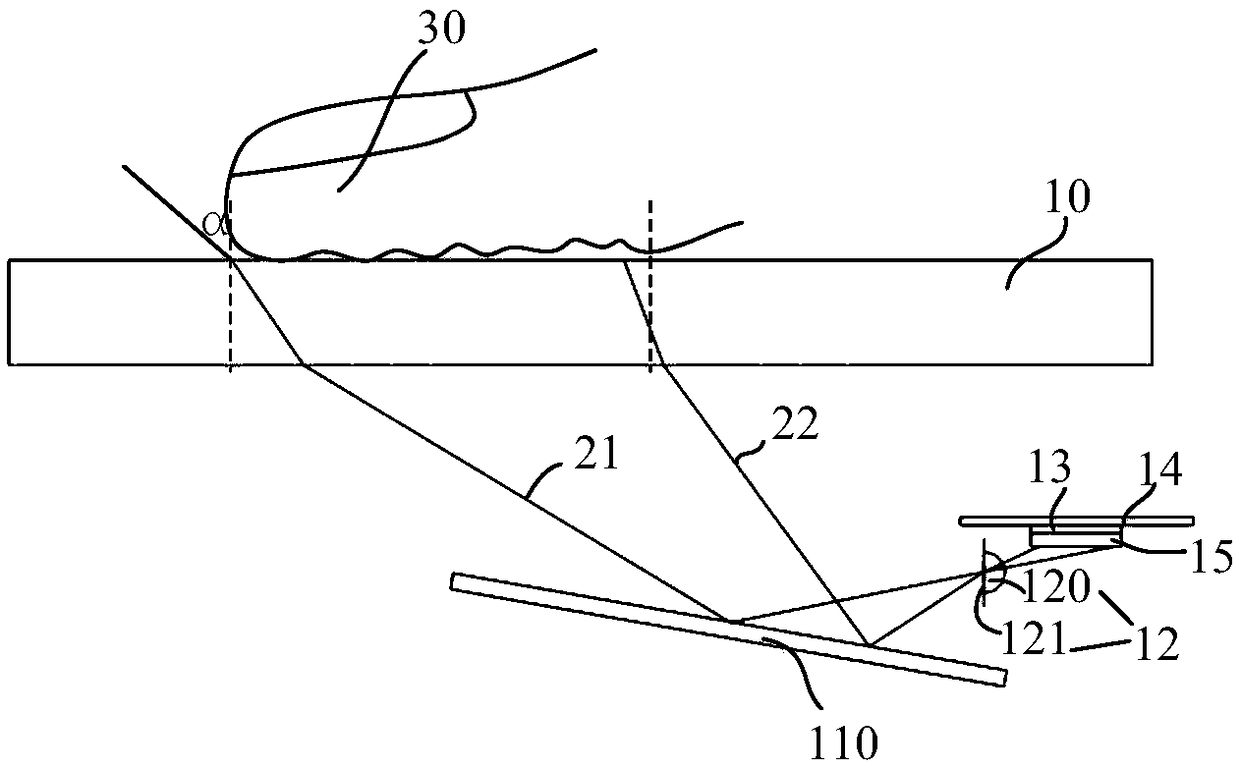 Off-screen optical fingerprint recognition device and electronic device