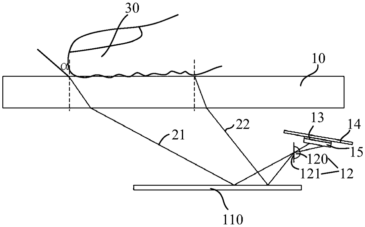 Off-screen optical fingerprint recognition device and electronic device