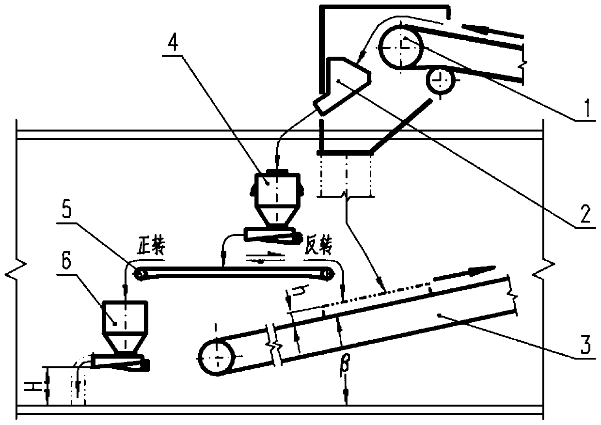 Online sampling and waste material recycling device