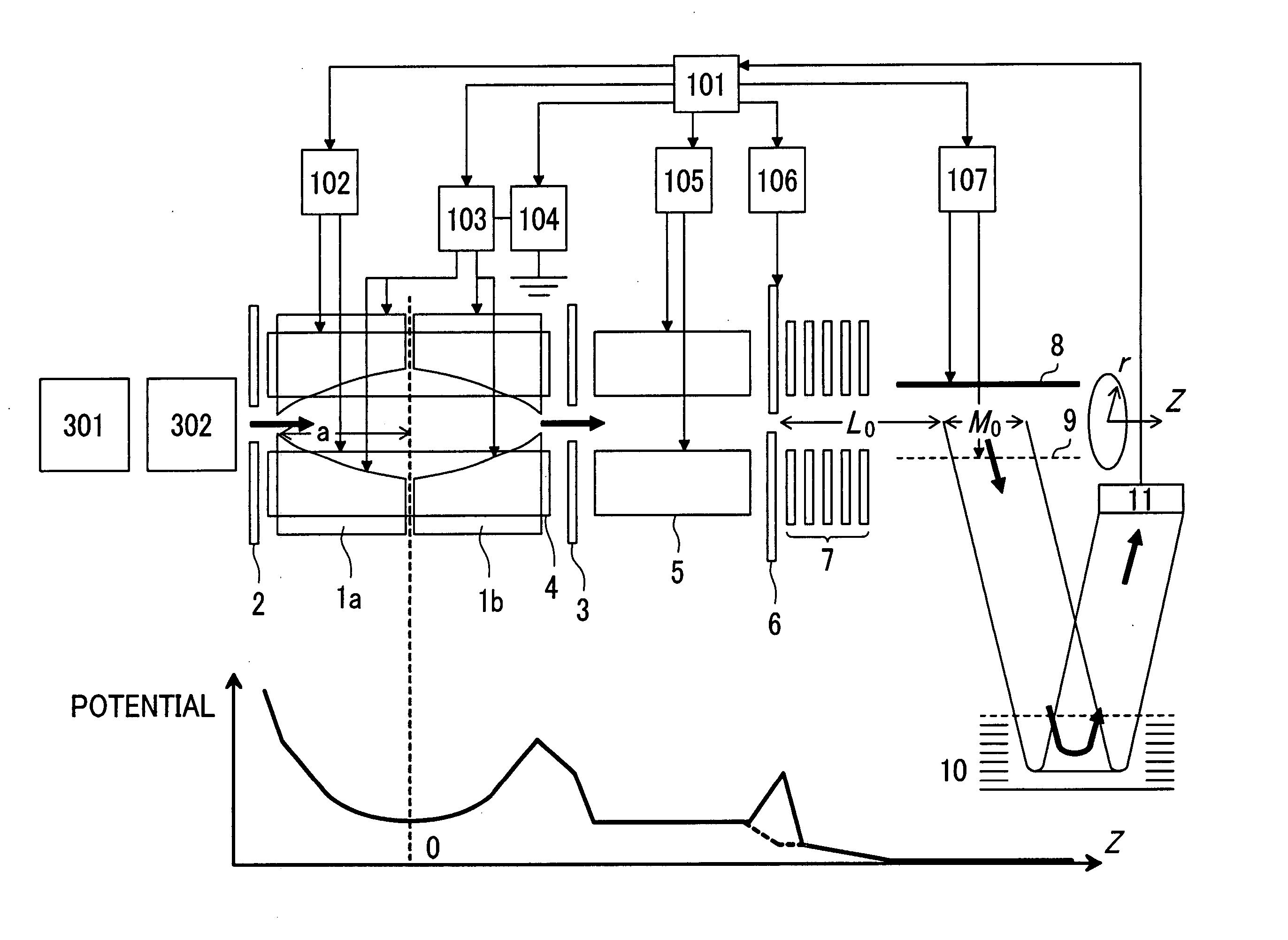 Mass Spectrometer