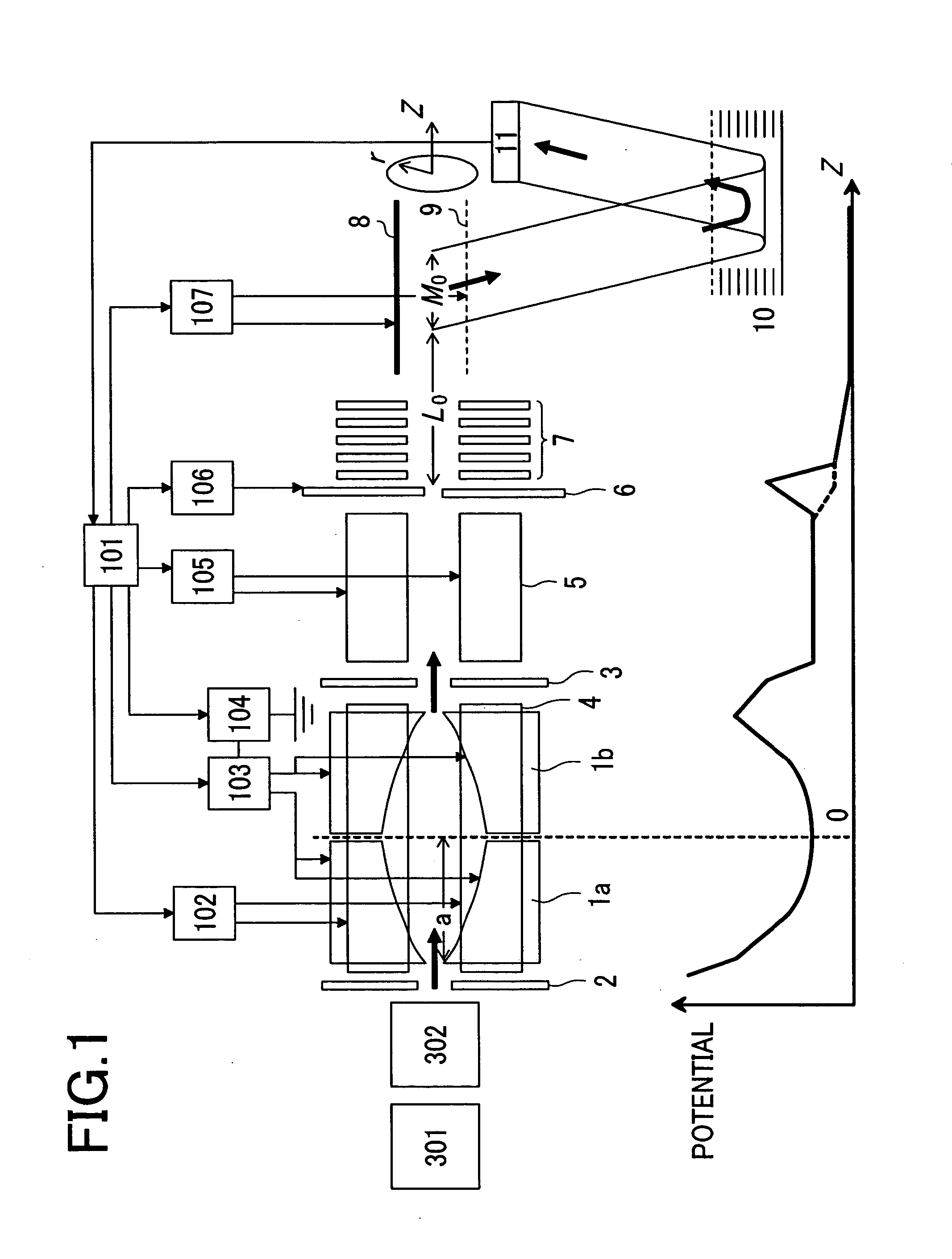 Mass Spectrometer