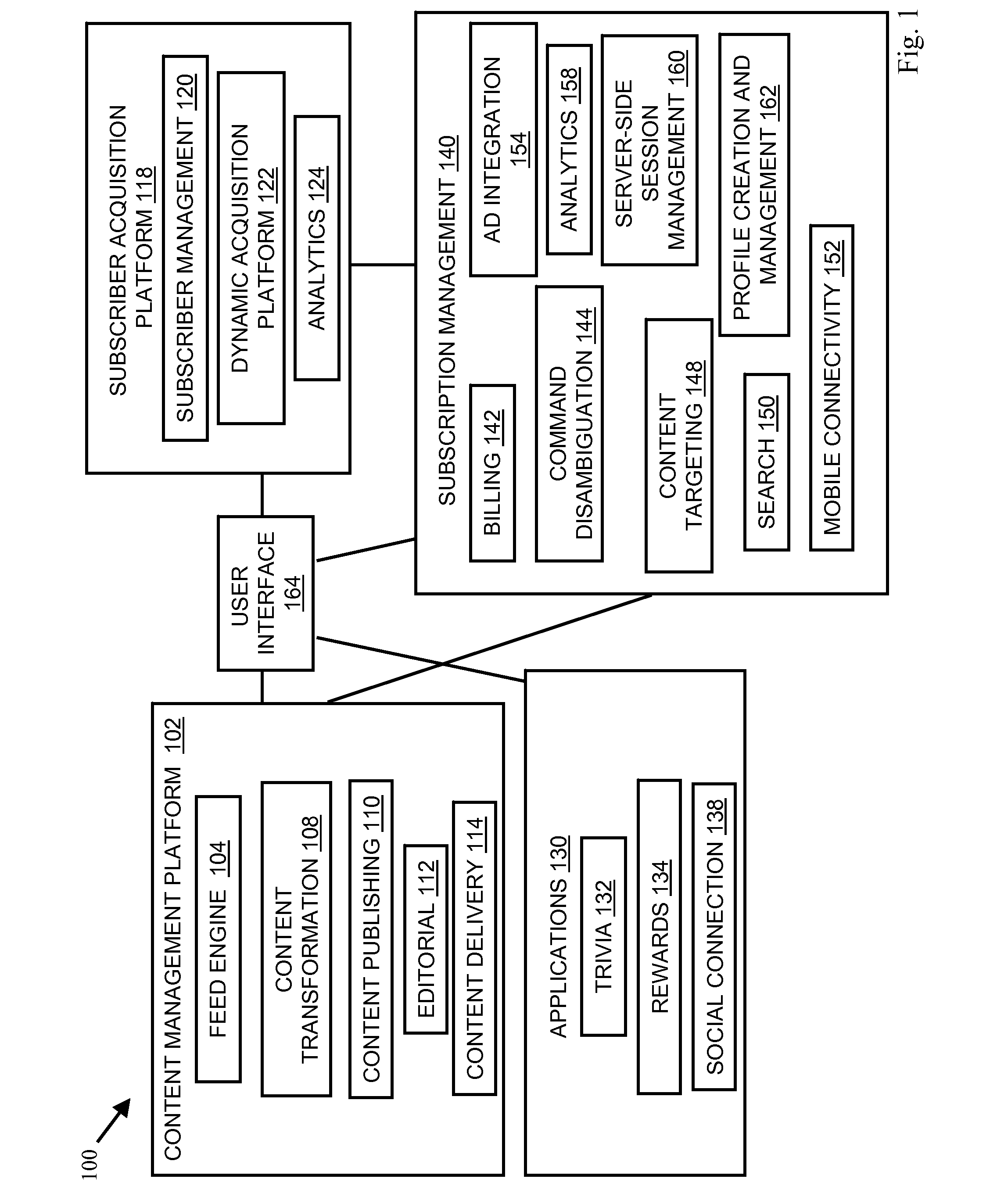 Systems and methods for organizing content for mobile media services