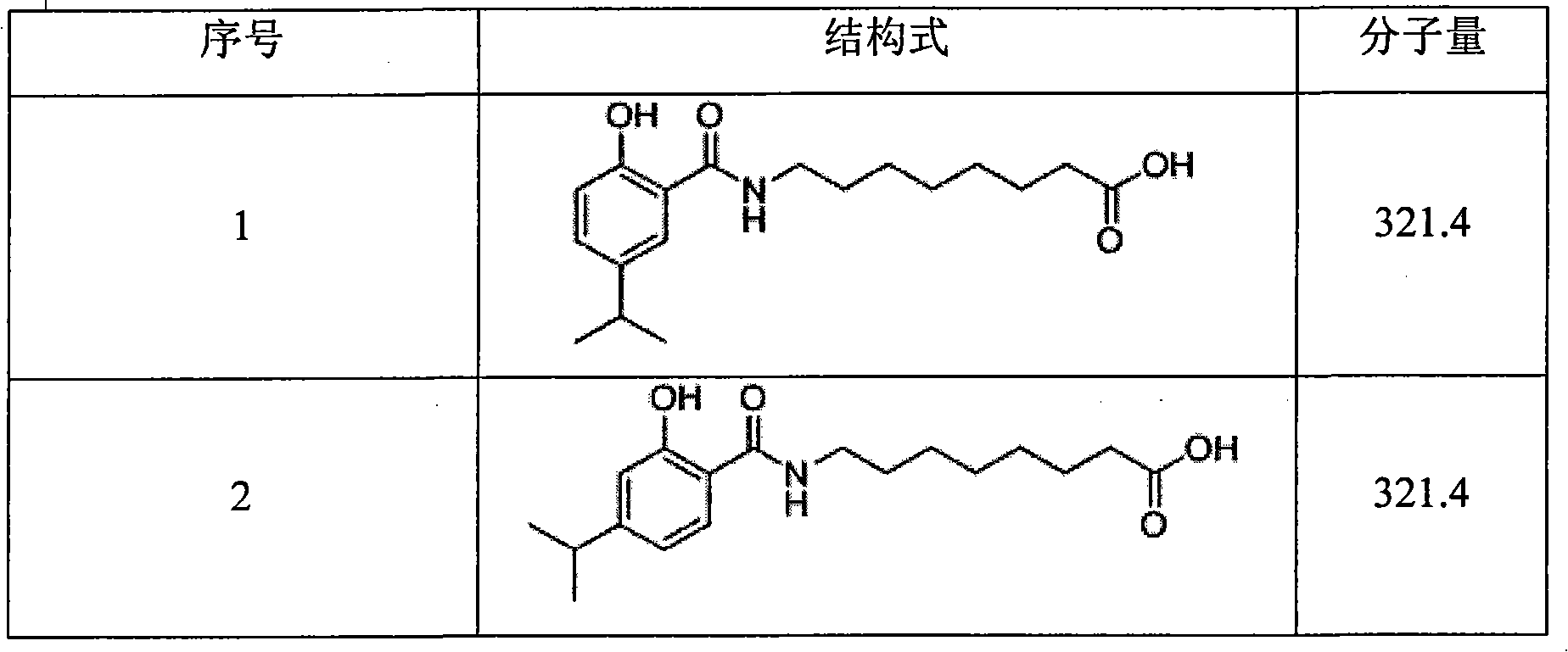 Synthesized micromolecule compound capable of conveying bioactivator and application thereof