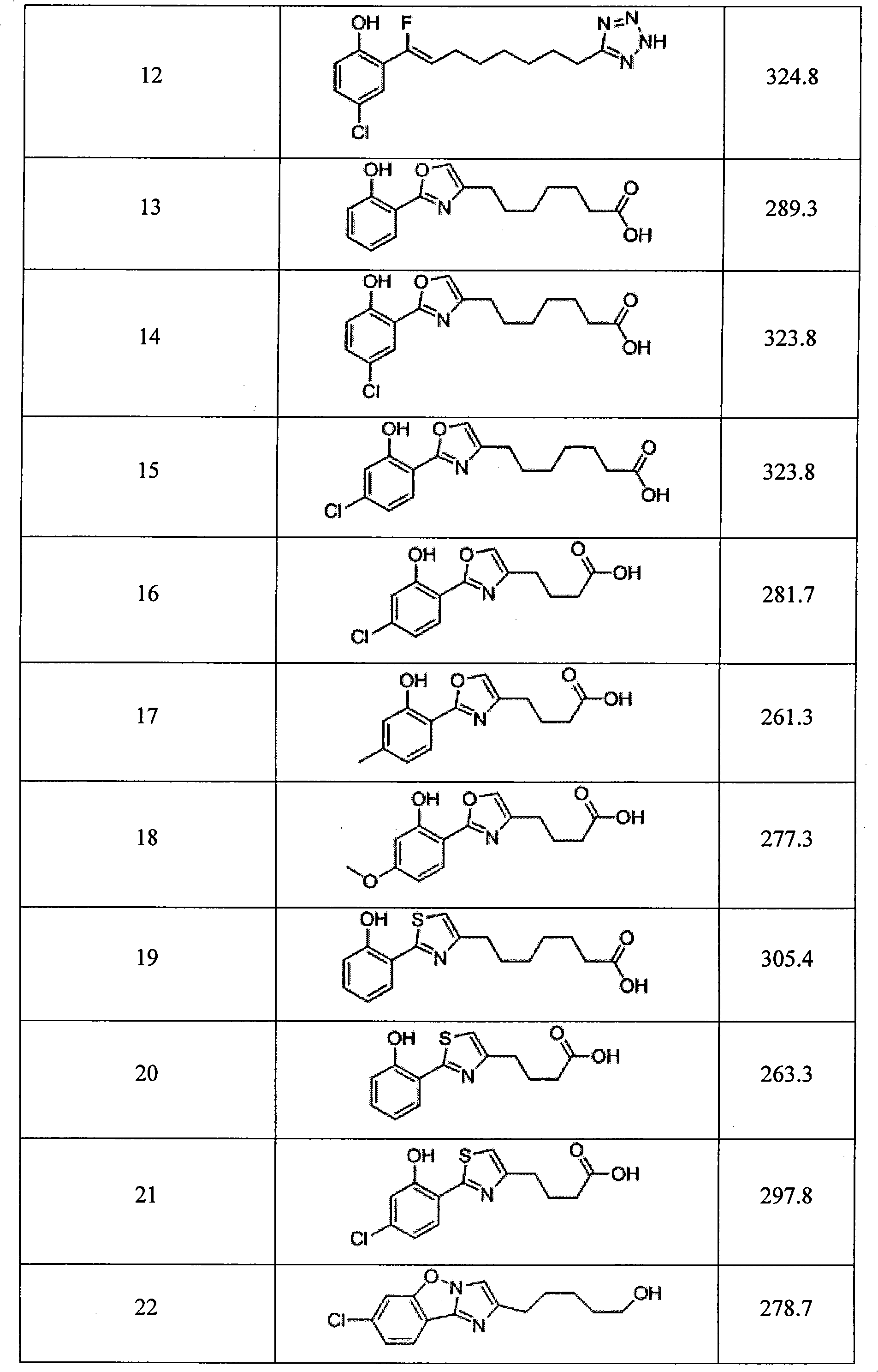 Synthesized micromolecule compound capable of conveying bioactivator and application thereof