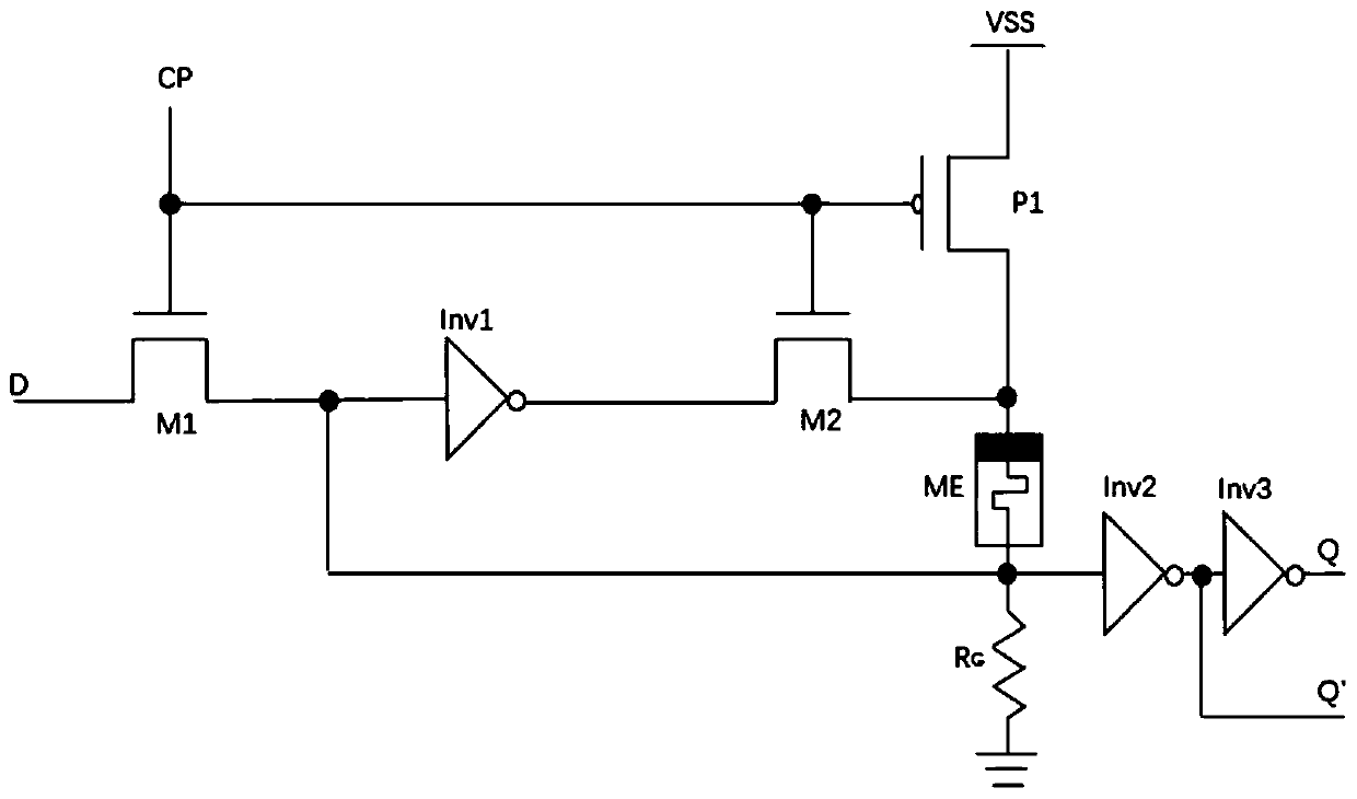 Level-triggered D flip-flop circuit based on resistive memory