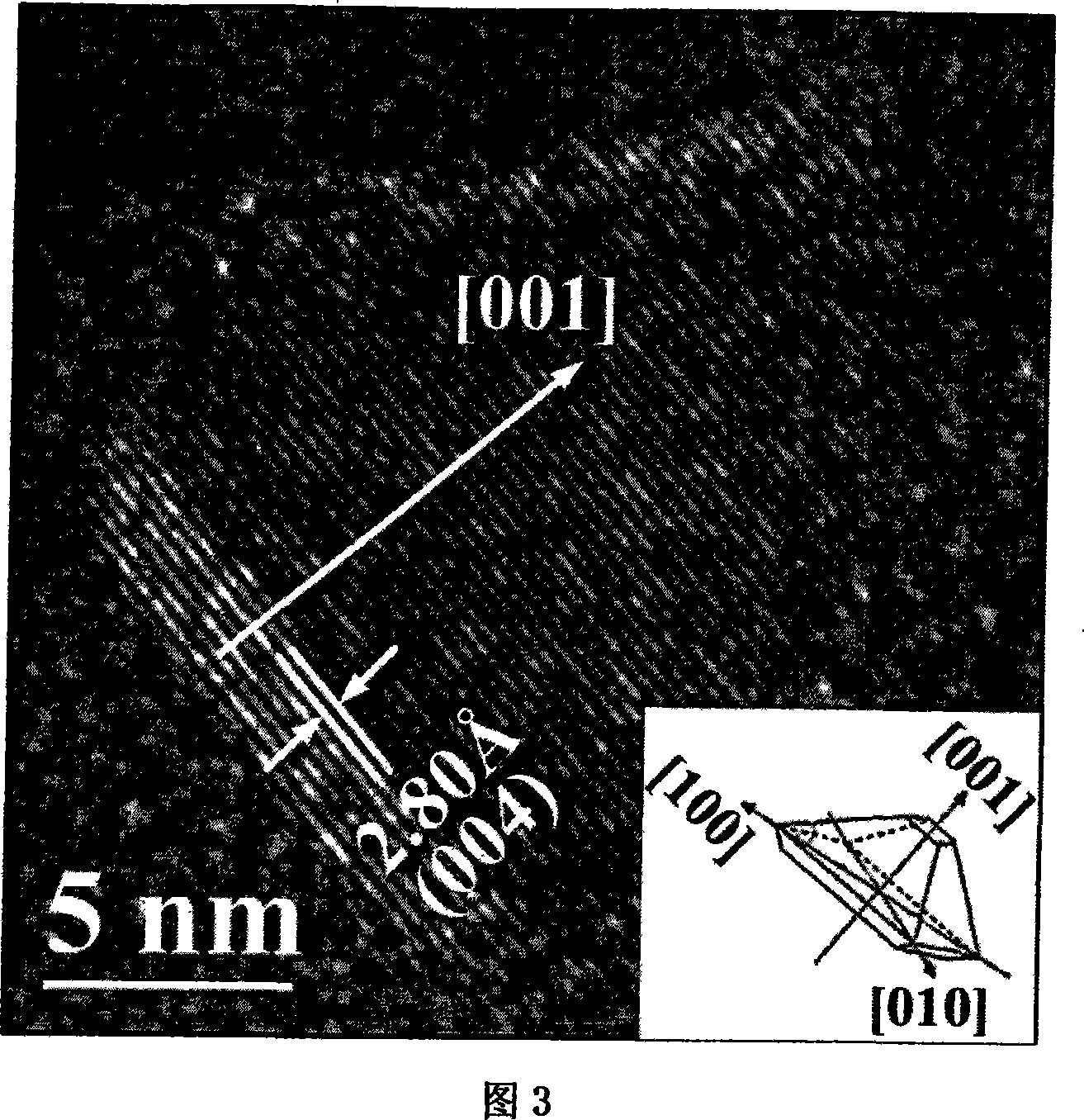 Method for preparing monodisperse ternary sulfide CuInS2