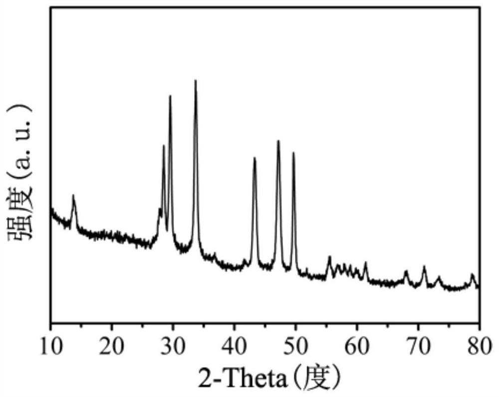 Rhombic phase CuCrSe2 nano material as well as preparation method and application thereof