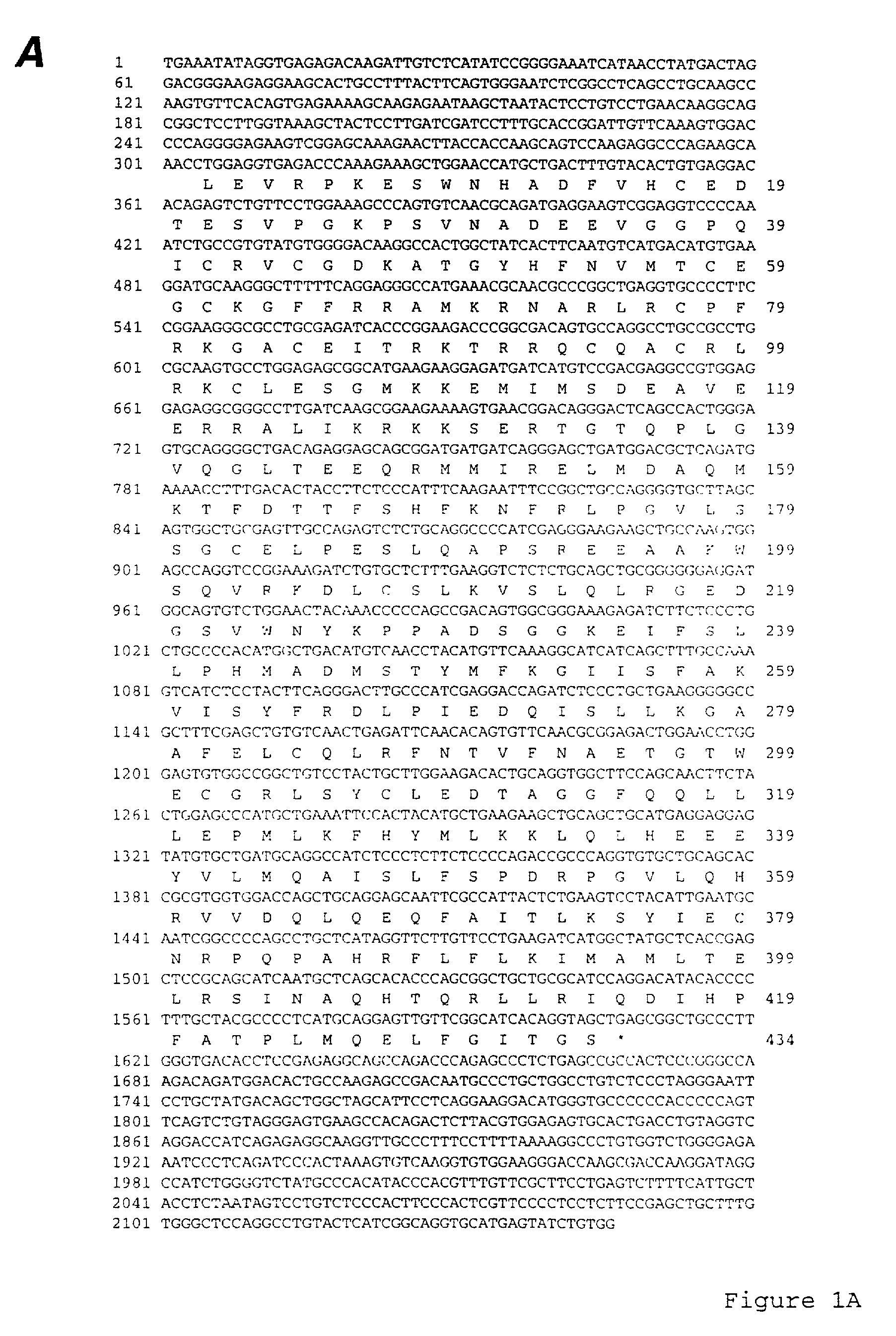 Pregnane X receptor method