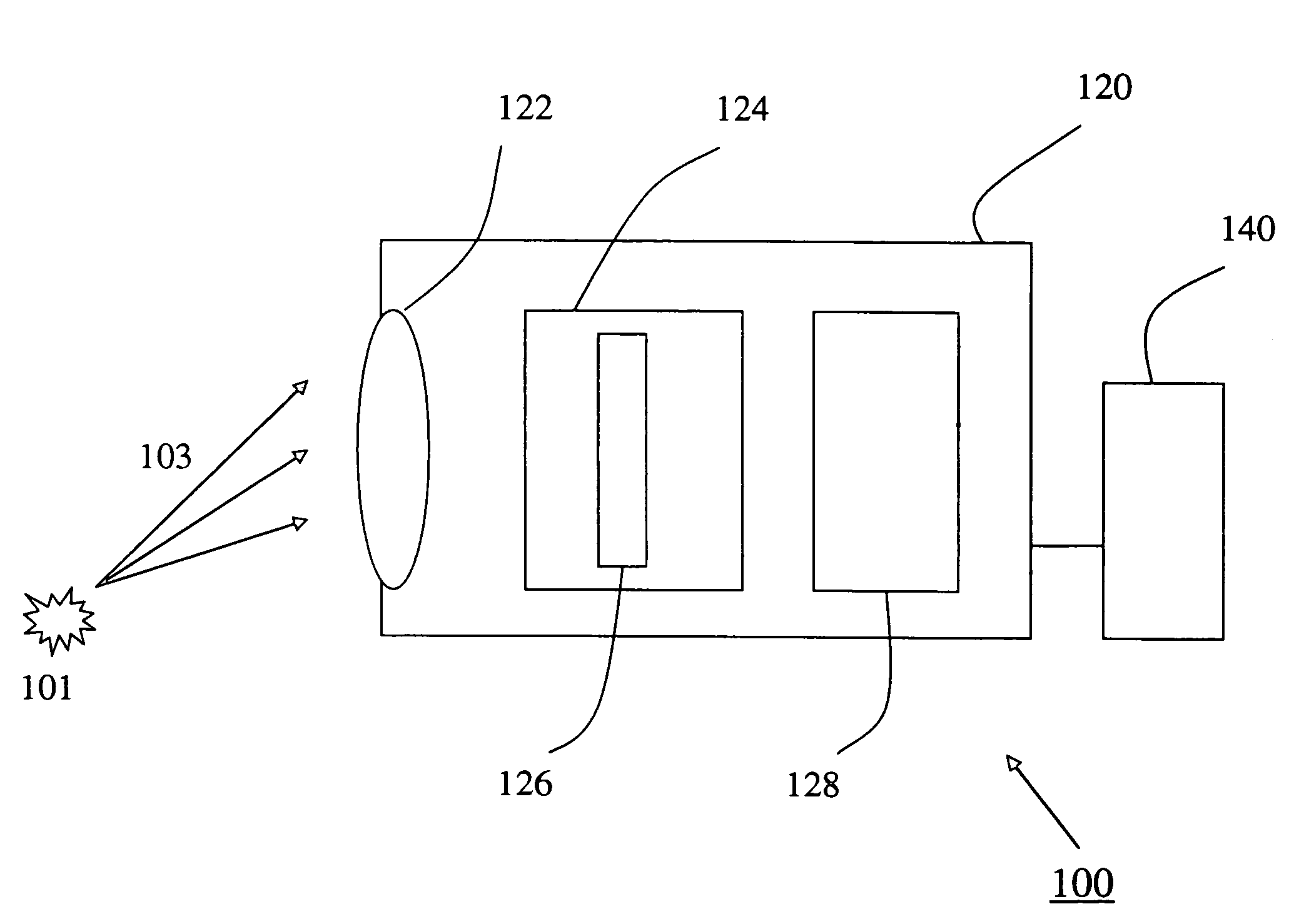 Nuclear radiation detection system